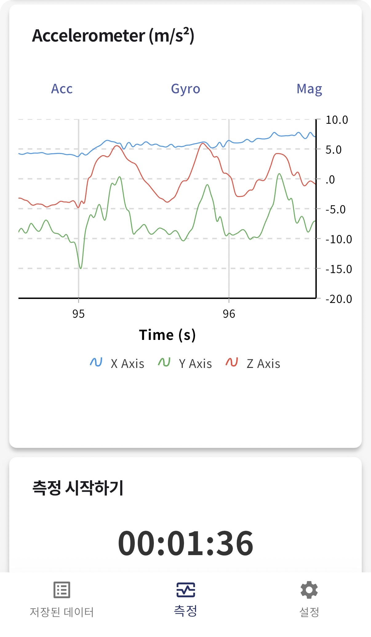 EmoConnect PPG&Motion app — live accelerometer/gyro/magnetometer traces with measurement timer