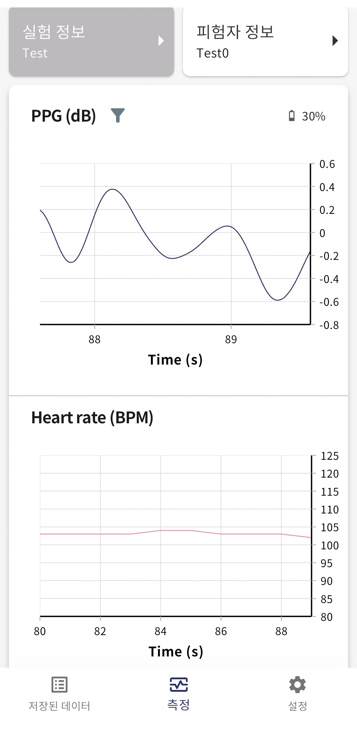 EmoConnect PPG&Motion app — live PPG (dB) waveform and heart-rate (BPM) chart