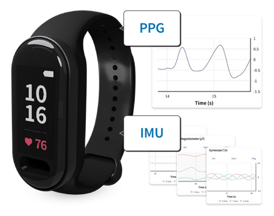 EmoConnect wristband — PPG & IMU sensors