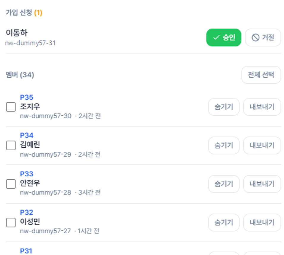 Approve or reject join requests and manage the 34-member list — per-participant IDs (P35…) with hide and remove actions